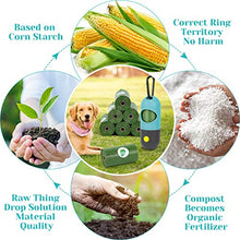 Load image into Gallery viewer, Dog Poop Bag Dispenser with LED Flashlight